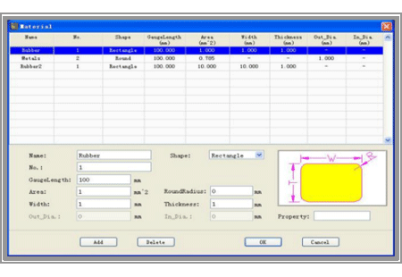 Parts of Operation Software